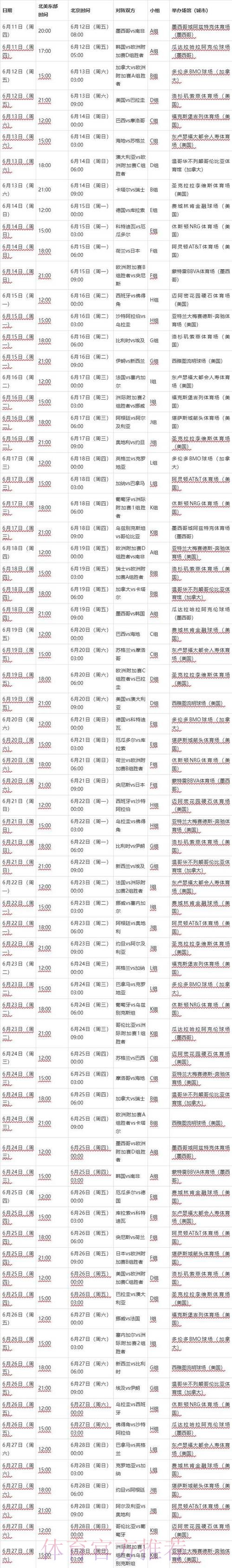 2026世界杯赛程一览最新时间表免费观看